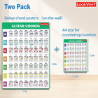 Lookveet Guitar Chord Chart Poster For Beginner And Portable A4 Laminated Chords