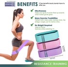 Fabric Cloth Resistance Booty Bands Loop Set Of 3 Exercise Workout Gym Fitness