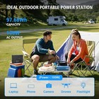 Powkey Portable Power Station 100w  97wh Small Portabl Generator Wi    Fast Ship