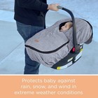Winter Carseat Cover For Baby   Infant Car Seat Cover Baby   Doona Accessories  