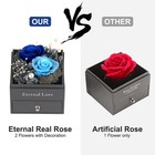 Gifts For Mom  Mothers Day From Husband Daughter Son  Birthday Women Wife Gifts 