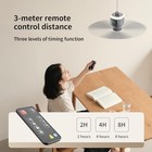  18  Portable Ceiling Fan With Light For Patio Canopy Tent Porch Rv  4 Speed 