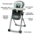 Graco Baby Duodiner Dlx 6-in-1 Highchair New In Box