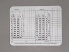One Augusta National  Golf Club Unsigned Scorecard  W  Pencil Slit