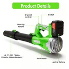 New Cordless Leaf Blower 750cfm 200mph 6 Speed Electricw 2 Batteries 4 0ah Us