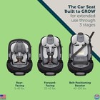 Slim Convertible Car Seat  Rear forward Facing  Booster 5-100 Lbs  Aqua Color