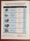 Ford Total Performance 1903 - 1963 Vintage Original Racing History 427 V8 Mint 