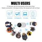 Unlocked 4g Lte Wireless Wifi Router Mobile Broadband Mifi Led Modem Hotspot