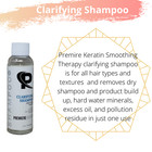 120ml 4oz Professional Brazilian Smoothing Keratin Hair Straightener Treatment 