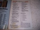 Nutshell News For Complete Miniatures Hobbyist Magazine November 1983 Dollhouse