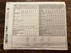 Mccall s 3617 Uncut Sewing Pattern  Misses  Petite Dresses  Size Bb  8-10-12-14 