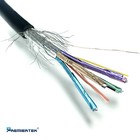 6ft Hdmi 2 0 Ultra Cable Hdtv Uhd Ethernet 4k X 2k 3d Audio Return Shield  2pcs 
