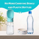 New Kalimdor Dog Water Bottle Leak-proof Puppy Dispenser Travel Feeder 19oz Blue