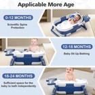 Collapsible Baby Bathtub For Newborn  Foldable Baby Bath Tub With Thermometer