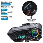 Bluetooth 5 3 Motorcycle Helmet Headset Intercom Hands Free Waterproof Wireless