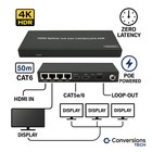 Hdmi Splitter extender   1x4 Hdmi Splitter Over Poe