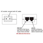 48v Poe Injector Adapter Power Supply10 100mbps Ieee 802 3af Complian