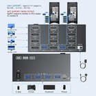 8k Quad Monitor Kvm Switch 4 Monitors 2 Computers Hdmi dp 4k 120hz