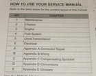 Harley 2013 Sportster Service Manual 883 1200 Xl Xr Forty Eight Iron Superlow