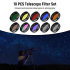 Neewer 1 25    Telescope Eyepiece Filter Set For Starry Sky Moon Observation