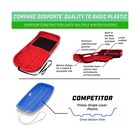 Gosports 2 Person Premium Snow Sled - Choose Red Or Blue - Double Walled Cons   