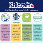 Kolcraft 800-coil Ultra Firm Crib   Toddler Mattress  Deluxe White