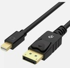 2 pk  Rankie Mini Displayport To Displayport Cable Mini Dp To Dp 4k new