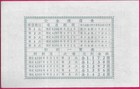 South Korea 1 000 Won 1960 Unc Bond