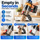 Cordless Vacuum Cleaner 65kpa 65mins Stick For Hardwood Wooden Floor Carpet Hair
