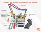 Straight Line Oxy-fuel Motorized Cutting And Beveling Portable Track Machine