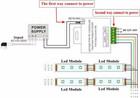 Dc 12v-24v 18a Led Lights Controller 24key Rgb Remote Controller For 3528 5050 R