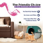 Omega Paw Roll N Clean Self Cleaning Enclosed Cat Litter Box  Green  open Box 