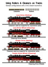 New  O Gauge Rollers  2-rail   3-rail  W  Wheel Cleaning Accessories  rr-o3-04 