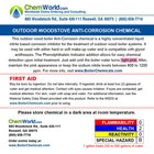 Chemworld Outdoor Boiler Stove Anti-corrosion Chemical Treatment