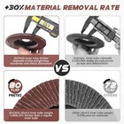 4 5 Inch Flap Discs 40 Pcs - Assorted Grit 40 60 80 120 Aluminum Oxide    