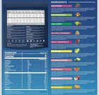 Electrolyte Powder Packets Sugar Free Hydration Drink Mix 30 Sticks 10 Flavors
