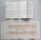 Lot Of 2 Vintage Public Service New Jersey Psnj Bus Timetables Atlantic City