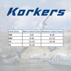 Korkers Unisex I-drain 3 5mm Neoprene Guard Black Wading Socks - All Sizes