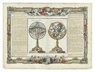 Antique Map  sphere De Copernic - Sphere De Ptolemee  Brion De La Tour  1761