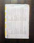 Vintage New Look Simplicity Dress In 6 Styles Pattern  6828 Sizes 6-16 Uncut