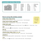 Wireless Mll3 Remote Shutter Release For Nikon D7500 D750 D3400 D3300 3200 5500