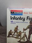 Monogram Armor Series  1 35 Us Soldiers Infantry