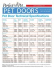 Perfect Pet Tubby Kat Cat Door With 4 Way Lock And Lexan Flap  7 1 2  X White