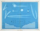 1855 Astronomy Print Halley s Comet Biela Double Comet Historical Chart Types