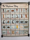 Vintage The Telephone Story Poster Western Electric Bell System History 19x24