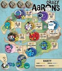 Crazy Aaron s Putty Mini Tins Lost Treasure Guardians - 4 Blind Packs