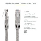 3-pack 3ft Cat6 Flat Ethernet Cable Rj45 Lan Network Internet Patch Cord 10gbps