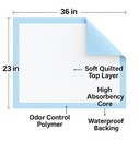 150 Pads Adult Urinary Incontinence Disposable Underpads 23x36 Case