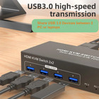 Hdmi 2 0 Kvm Switch Extended Display Hdmi Dp Usb 3 0 2x2 Kvm Switch Dual Monitor