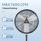 Bwrovsun 24 Inch Industrial Pedestal Fan 7600cfm High Velocity And Heavy Duty S